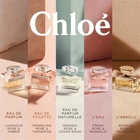 chloe parfum naturelle.